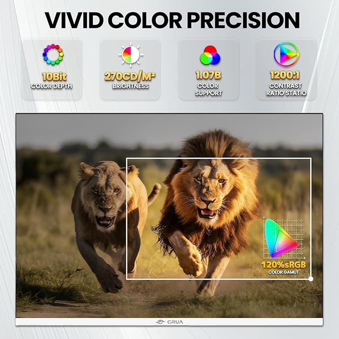 CRUA 28 Inch White Monitor 4K UHD+ 3840×2560 IPS 60Hz Computer Monitors 15:10 Aspect Ratio 120% sRGB 10-Bit Color Support FreeSync Built-in Speakers USB Type-C HDMI 2.0 &amp DP 1.4 Wall Mount