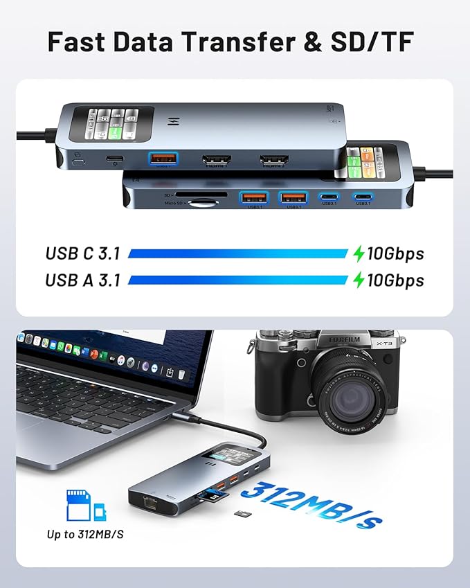Laptop Docking Station Dual Monitor 12-in-1 USB-C Docking Station with Smart LCD Display 2 HDMI Ports+100W PD+10Gbps USB-C/A+2.5G Ethernet+SD/microSD Docking Station for Dell/HP/Lenovo Laptop