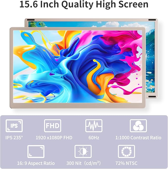 S6 Laptop Screen Extender Monitor Portable 15.6'' Dual Screen Monitors for Laptop Plug and Play FHD 1080P IPS Multi Triple Monitor for 13''-17'' Laptops Compatible with Mac/Wins/Android/Dex
