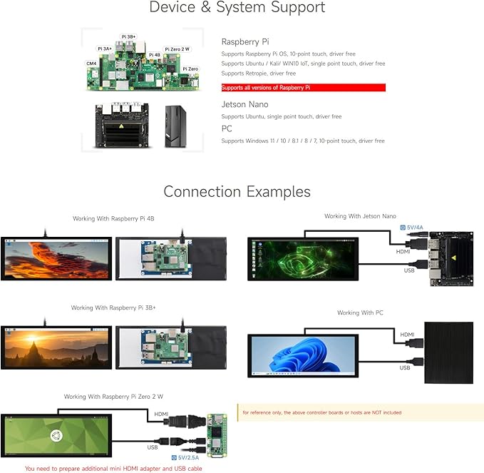 waveshare 9.3inch Capacitive Touch Display 1600×600 Resolution Raspberry Pi 5/4B/3B/Zero/Zero W/Zero 2W/Pico/Pico W/Pico WH Support Jetson Nano/Jetson Orin Nano Supports Windows 11/10/8.1/8/7