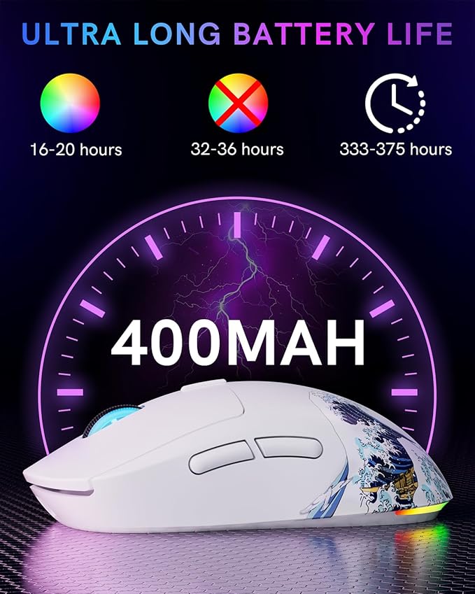 G57 Wireless Gaming Mouse 8000 DPI 80g 2.4G/Bluetooth/USB-C Rechargeable Wireless Mouse with 5 Programmable Buttons for PC/Mac White