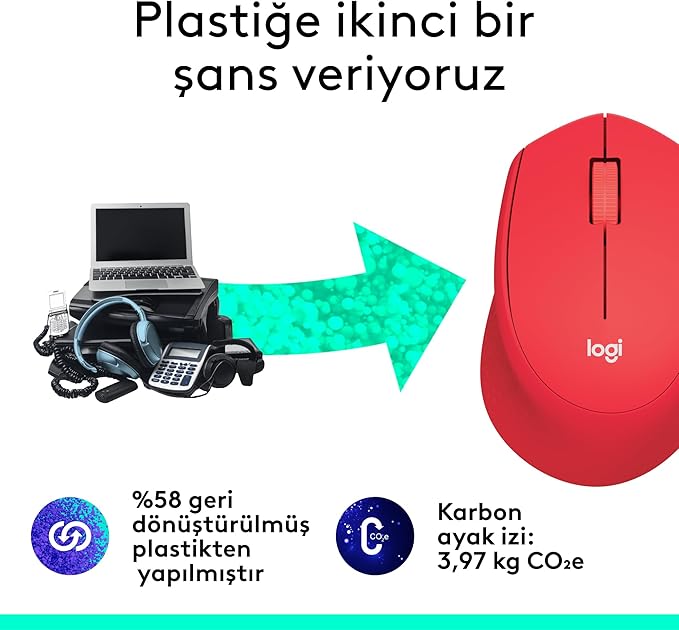 Logitech M330 Silent Mouse Wireless Red 910-004911 (Red)