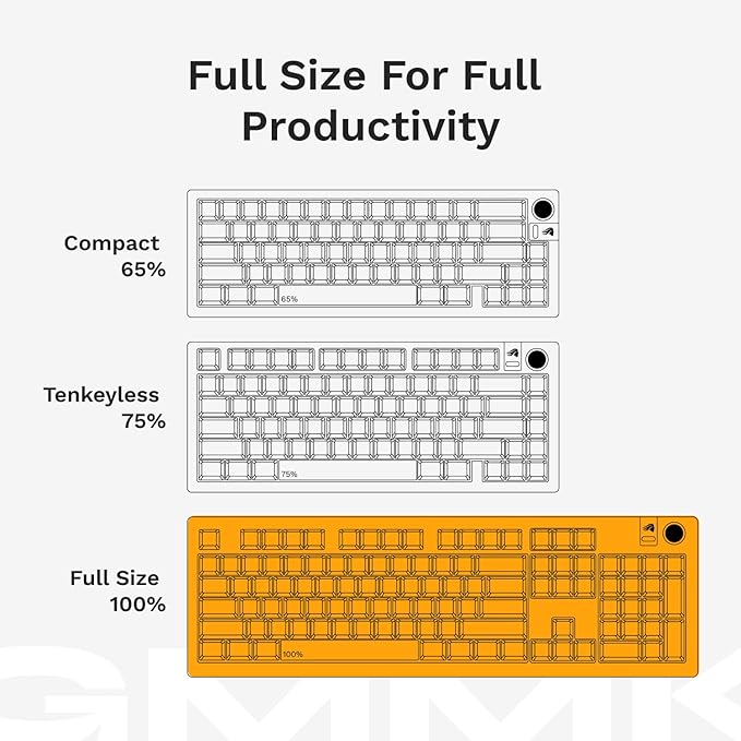 Glorious Gaming - GMMK 3 HE Rapid Trigger Keyboard Hall Effect 8K Polling Rate MX Mechanical &amp Magnetic Switches Hotswappable 100% Keyboard Modular Gasket System Doubleshot PBT keycaps (Blac