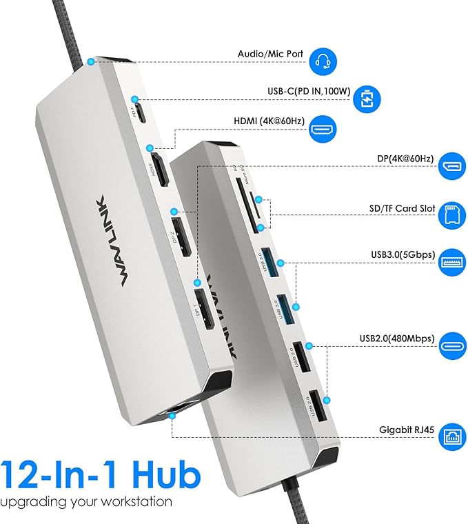 Laptop Docking Station12 in 1 Triple Display USB C Hub for Windows with Dual DP HDMI 100W PD in Gigabit Ethernet USB3.0/2.0 Ports SD/TF Card Reader Mic/Audio for Lenovo HP Dell