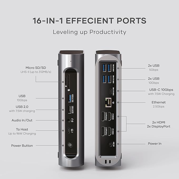 Satechi 16 in 1 Thunderbolt 4 USB C Docking Station 100W Charging up to 4 Screens 4K/60Hz USB C Data 6 USB-A Ports Micro/SD Card Readers 2.5Gbps Ethernet for MacBook Air/Pro M5/M4 Mac/Windows