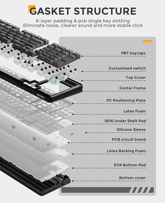 DAREU EK98PRO Wireless Mechanical Keyboard Gasket Hot Swappable Custom Pre-lubed Linear Switches Side Printed PBT Keycaps BT5.0/2.4GHz/USB-C RGB Backlit Gaming Keyboard for Win/Mac