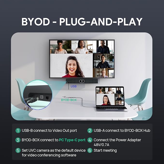 Yealink UVC34 4K Webcam with BYOD Box Works Between UVC Camera and PC with Type-C Port Plug-and-Play Webcam Meeting Kit for Conference Room Certified by Microsoft Teams &amp Zoom (USB-A &amp USB-
