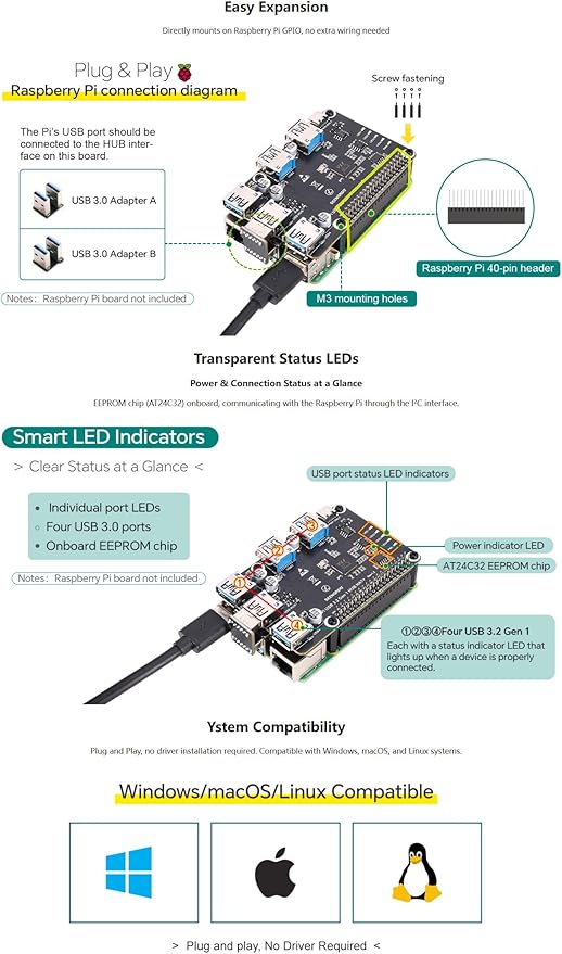 USB 3.2 Gen1 HUB HAT+ for Raspberry Pi 4-Port USB 3.0 Expansion Board with Type-C Power Supply Onboard EEPROM Plug &amp Play USB Hub Adapter Compatible with USB 2.0/1.1 Devices