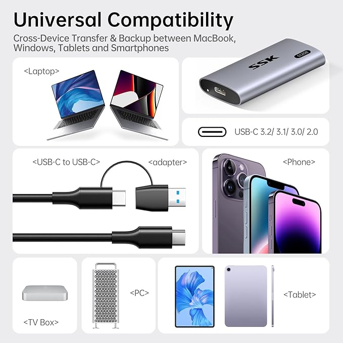 SSK 512GB SSD External Hard Drive Portable SSD Up to 550MB/s Fast Solid State Drives External USB 3.2 Gen2 for iPhone 15/16 Pro Win Mac Android with LED Light Trim SMART Supported