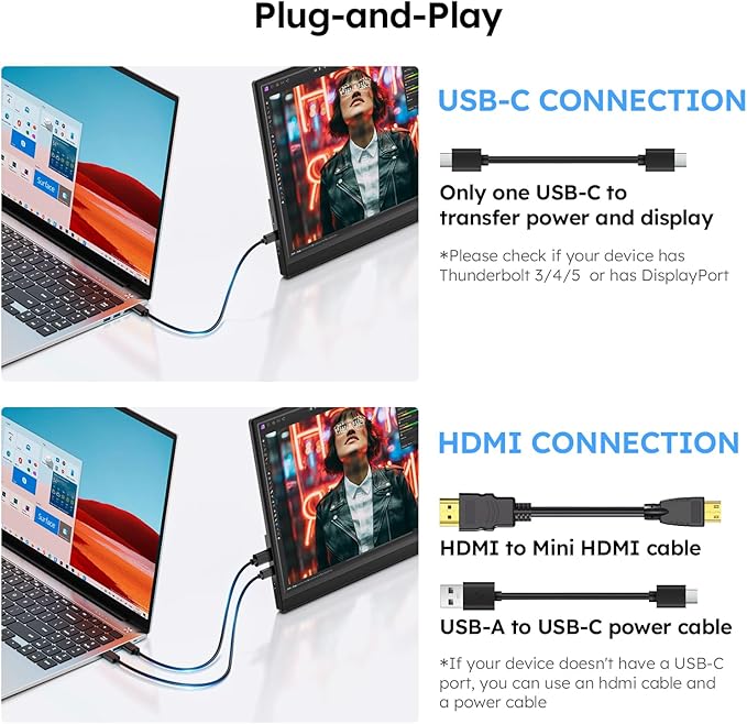 Portable Monitor for Laptop FHD 15.6 1080P Ultra-Slim USB-C&ampHDMI External Second Screen for Laptop Travel Monitor Dual Speaker-Screen Extender for PC/Mac/Phone/PS4/5/Xbox/Switch-VESA*2