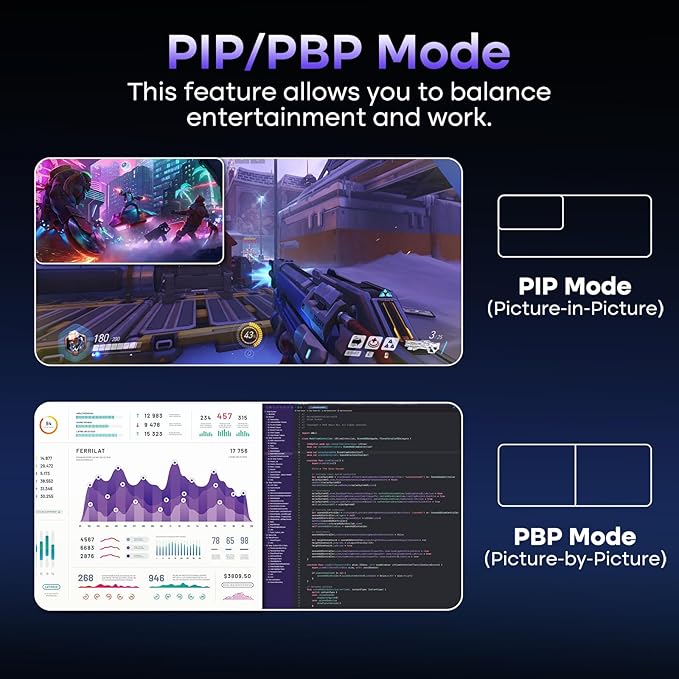 Amzfast 27 Inch Gaming Monitor 320Hz 240Hz WQHD 2560 x 1440p Fast IPS Monitor 1ms G-SYNC Compatible HDR400 135% sRGB 99% DCI-P3 PIP/PBP Height Adjustable HDMI 2.1 x 2&ampDP 1.4 x 2 G27F6Q MAX