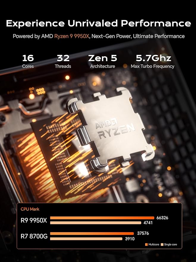 MINISFORUM Mini Workstation MS-A1 Barebone with AMD Ryzen 9 9950X (Zen 5 16 cores/32 Threads up to 5.7 GHz) Mini PC OCuLink Dual 2.5G LAN 4× M.2 PCIe HDMI/DP/USB-C Without RAM/SSD