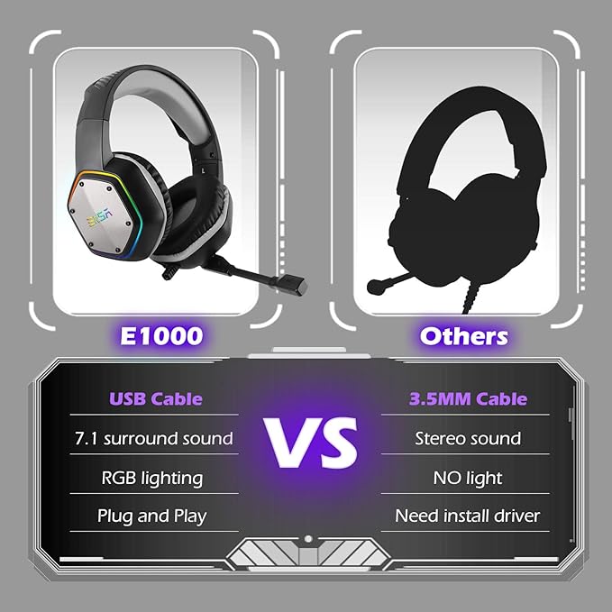 EKSA E1000 USB Gaming Headset for PC Computer Headphones with Microphone/Mic Noise Cancelling 7.1 Surround Sound RGB Light - Wired Headphones for PS4 PS5 Console Laptop Call Center
