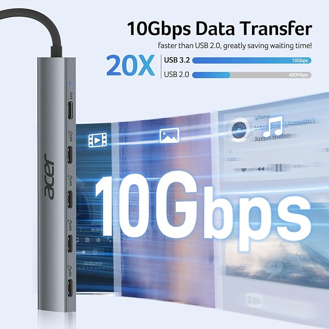 Acer 10 Gbps USB C Hub USBC Splitter with 4*USB C 3.2 and 100W PD Port Fast Transfer Type-C Multiport Adapter Compatible with MacBook Pro/M2/M1 iPad Surface Pro XPS【No Video Output】