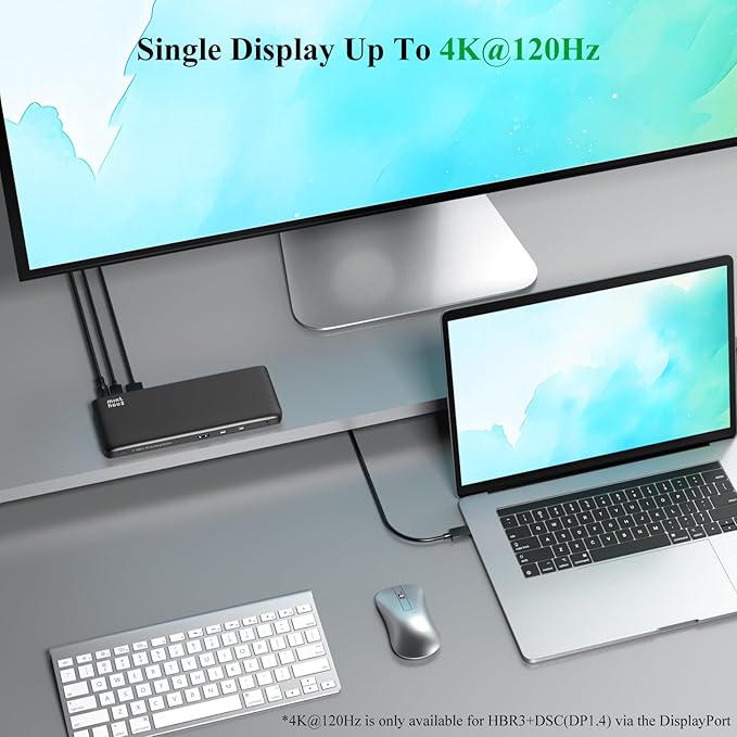 Minthouz 12-in-1 Docking Station with 100W Charging Triple Display Dual 4K Support 1000Mbps LAN Port Laptop Docking Station 4X USB-A (1x 10Gbps) 2X USB-C Compatible with Windows Mac Chrome