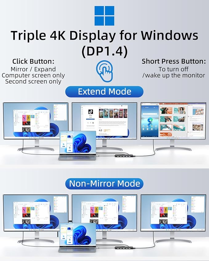 LIONWEI USB C Docking Station Dual Monitor 13 in 1 USB C Hub Triple Display 8 USB C/A Ports Ethernet Audio Laptop Dock for MacBookDellHPLenovoSurface