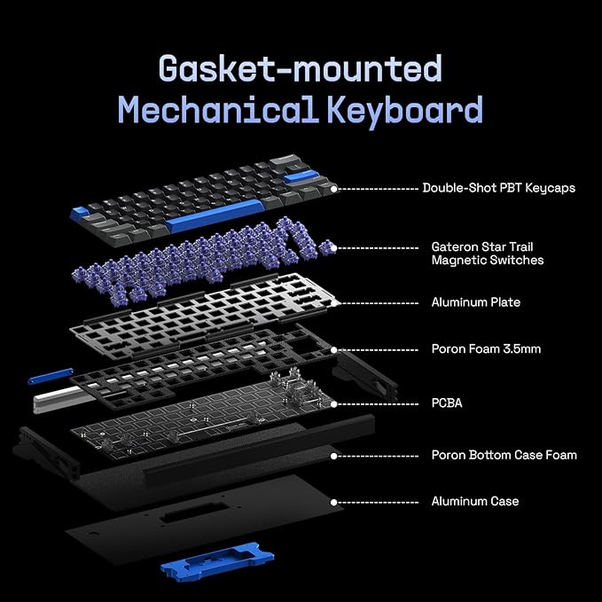 IQUNIX EZ63 Gaming Keyboard 60% RGB Mechanical Keyboard 64 Keys with Star Trail Magnetic Switches Rapid Trigger Adjustable Actuation Double Shot PBT Keycaps for Win/Mac Laptop PC