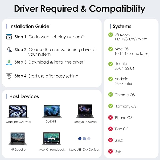 DisplayLink Docking Station Dual MonitorWAVLINK 14-in-1 USB-C/A Laptop Dock with 2x5K HDMI2x5K DP1000Mbps Ethernet6 USB 3.0Audio&ampMicfor New MacBook Neo M1/M2/IntelDellHPSurface Pro