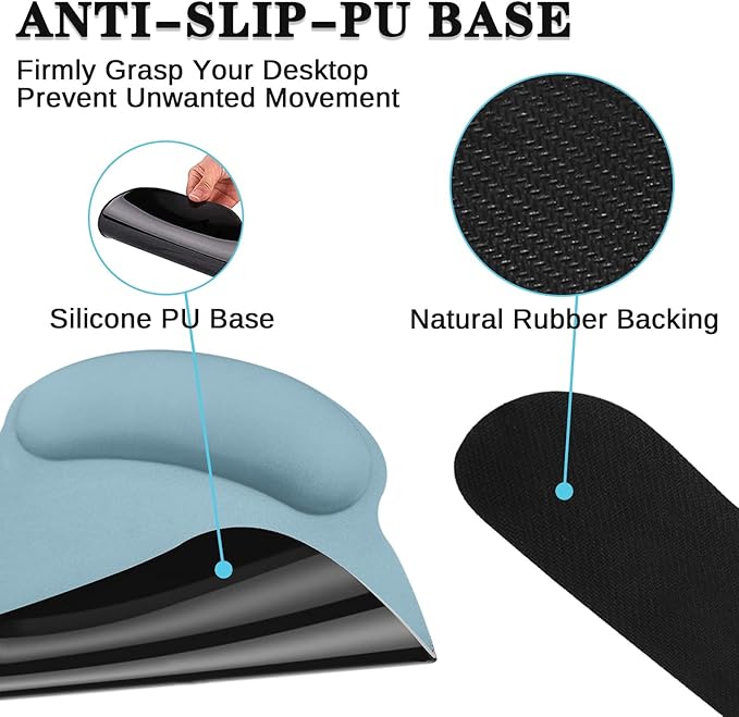 Britimes Blue Keyboard Mouse Pad Set Blue 4 in1 Large Mousepad+Keyboard Wrist Rest+Mouse Wrist Rest+Coaster Ergonomic Design for Home Office Computer 35.4x15.7Inches