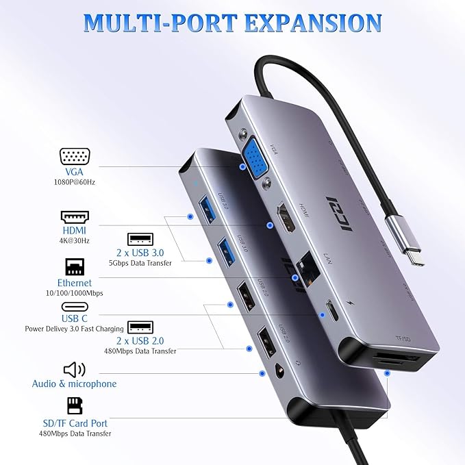 ICZI USB C Hub 11 in 1 Docking Station Multiport Adapter with 1*HDMI/VGA/Ethernet SD/TF Card Reader 4*USB Port 100W PD and 3.5mm Audio Jack Compatible with MacBook Dell/HP/Lenovo Laptop Surface