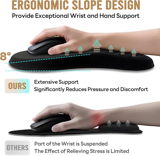 Black Ergonomic Mouse Pad with Wrist Rest SupportNon-Slip PU Bottom &amp Memory Foam Massage Bulge Cat Paw Pad DesignRelieves Carpal Tunnel Pain-an Ideal Mousepad for Office Desk Accessories