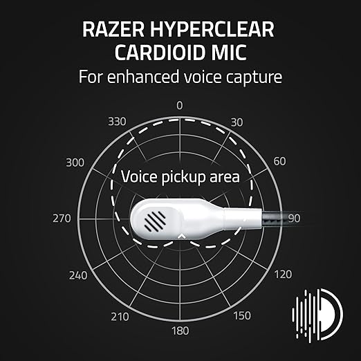 Razer BlackShark V2 X Gaming Headset: Special Edition - 50mm Drivers - Cardioid Mic - Comfortable Noise Isolating Earcups - for PC Mac PS5 Xbox One Nintendo Switch via 3.5mm Audio Jack - White