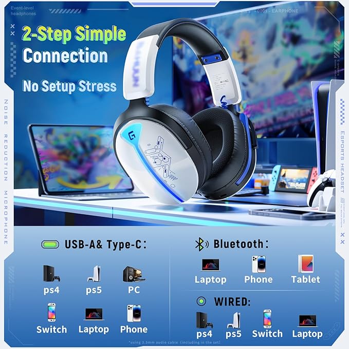 Wireless Gaming Headset for Ps5 Ps4 PC Switch 2.4GHz+BT5.3 | Competition-Grade Pinpoint | 7.1 Surround Sound for Total Victory | Noise-Canceling Mic |1500mAh All-Day Marathon 40H Battery
