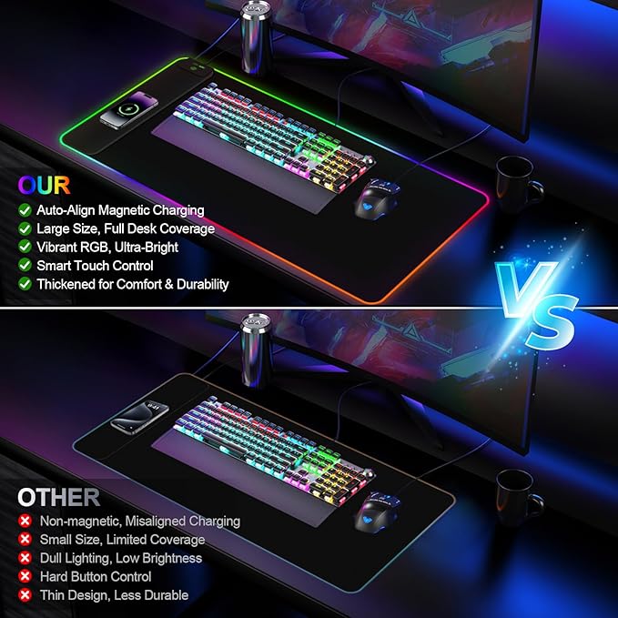Magnetic Wireless Charging RGB Mouse Pad 31.5'' x 15.8'' Large LED Gaming Desk Mat 24 Light Effects Non-Slip Rubber Base Waterproof Ultra-Smooth Surface