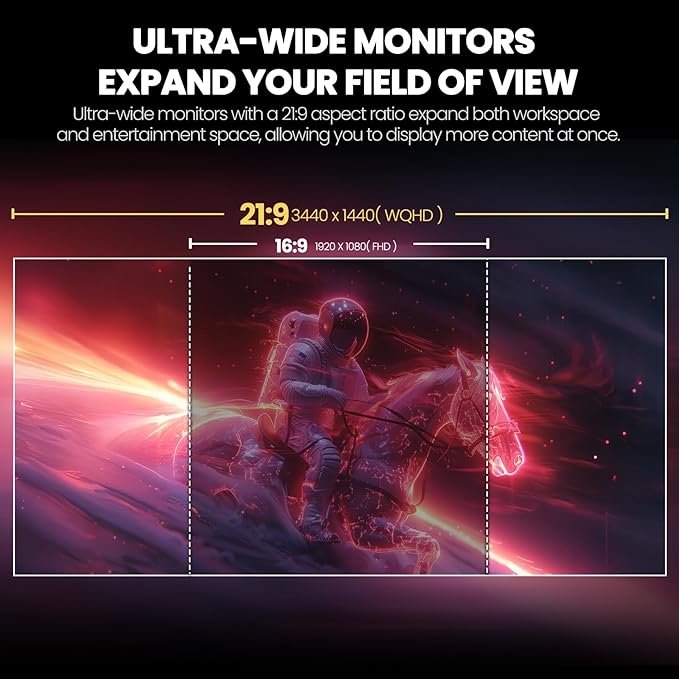 CRUA 34'' White Gaming Monitor 165Hz/144Hz 21:9 1500R Ultrawide Curved Monitor WQHD 3440X1440 120%sRGB VA Panel Computer Monitor Support Freesync PIP/PBP HDMI2.0 &amp DP1.4 Wall Mount&ampTilt Ad