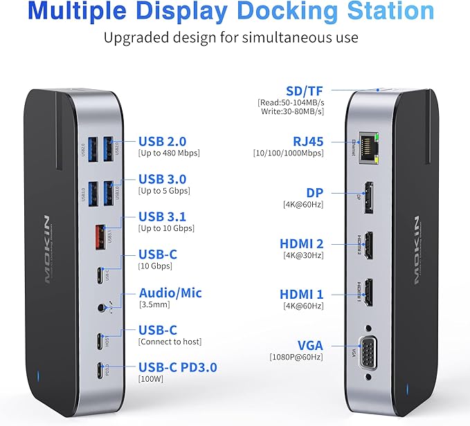 MOKiN Laptop Docking Station 4 Monitors 16 in 1 USB C Docking Station Triple Monitor USB C Dock with 2 HDMI DP 100W PD USB 3.1/3.0/2.0 RJ 45 Ethernet SD/TF Audio for Dell/HP/Lenovo/Asus/Acer