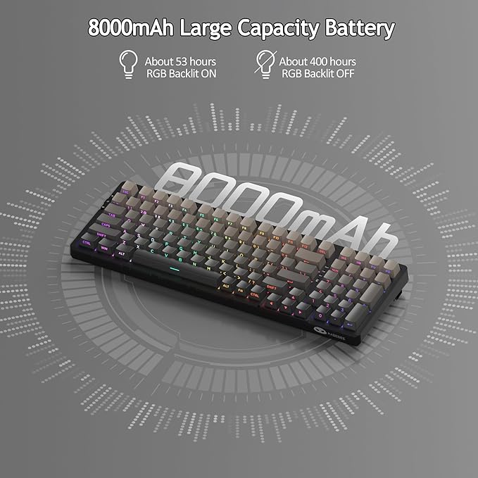 MageGee LIGHT100 Wireless Creamy Keyboard Gasket Structure Hot Swappable 2.4G/USB-C/BT5.0 RGB Backlit Mechanical Gaming Keyboard for Win/Mac/PC 8000mAh Battery Side Printed PBT Keycap Black