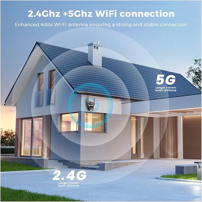 16MP WiFi Camera IP PTZ Three Screen 180° Wide Angle Auto Tracking 10X Digital Zoom 20MP Security Protection(U/S20MP with 32G Card)
