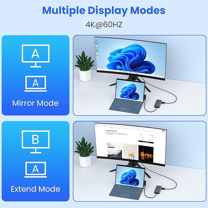New MS Surface Dock 11-in-1 Surface Docking Station 4K@60HZ HDMI Surface Travel Hub for Surface Pro 11/10/9/8/X/7/6/5/4/3 Surface Laptop 6/5/4/3/2/1 Laptop Go 3/2/1 Surface Book
