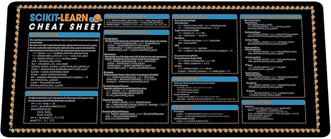 Scikit-Learn Cheat Sheet Mouse Pad Large Mouse Pad for Data Analyst Essential Computer Accessories for Study Work and Reference Purposes NVA