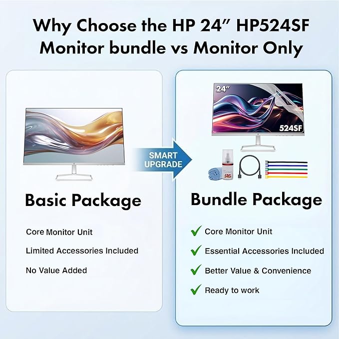 HP Series 5 524SF 23.8 Full HD (1920×1080) Monitor | IPS Display 100Hz Refresh Rate Slim Bezel Eye Comfort Technology &amp HDMI Connectivity Replaces M24F (94C17AA#ABA) + Screen Protector + More