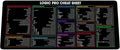 Logix-Pro PLC Shortcuts &amp Cheat Sheet Mouse Mat Quick Reference for Engineering Students PLC Programmers and Technicians – Essential Tool for Industrial Automation Study Work and Reference K