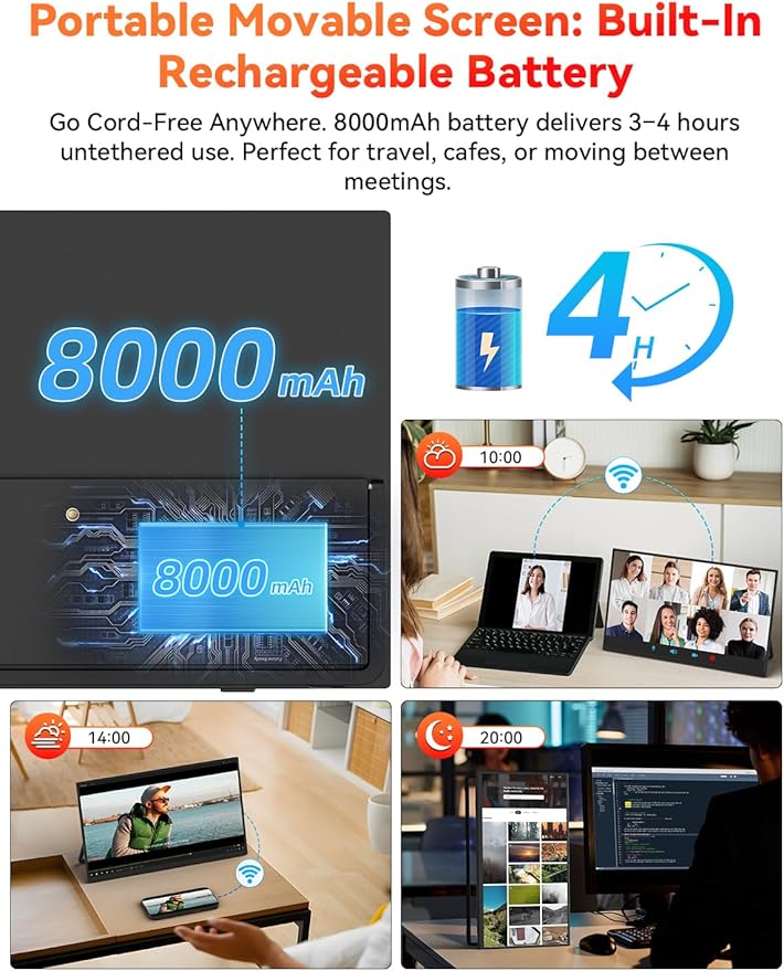 Wireless Portable Monitor Battery-Powered Support AirPlay Miracast 15.6 1080P IPS Monitor USB-C HDMI External Display 2nd Screen for Laptop MacBook PC Phone Tablet w/Built-in Battery(8000mAh)