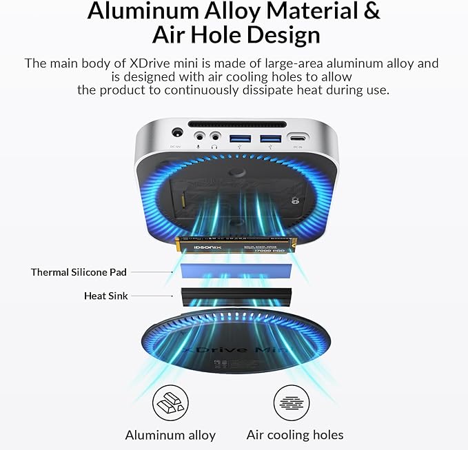 iDsonix Mac mini M4 Dock with M.2 NVMe/SATA SSD Enclosure 2*USB A 10Gbps 2*USB A 5Gbps TF/SD Slot 3.5mm Audio Docking Station for Mac mini M4/ M4 Pro- M4D1