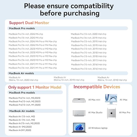 TobenONE MacBook Docking Station Dual 4K@60Hz Monitor 16-in-2 USB C Docking Station Stand with 2.5Gbps Ethernet100W GaN Power Supply 2 HDMI&ampDP 5 USB Ports