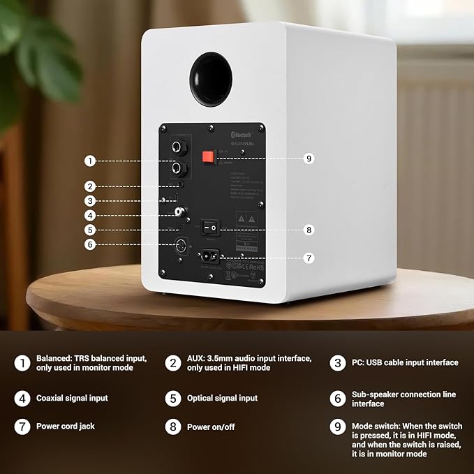 Sanyun SW206 4” HiFi Bookshelf Speakers with Studio Mode 80W Active Bluetooth 5.4/Optical/Coaxial/TRS/Aux/24bit DAC USB for Turntable TV PC Desktop MDF Cabinet Remote Control White