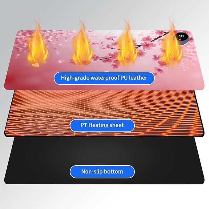 Heated Mouse PadWarm Desk Pad with 3 Levels Heating &amp 3 Hours Auto Shut-Off PU Leather Heated Desk Pad Warmer Pad for Home Office - 31.5 x 13 inchCherry Blossoms