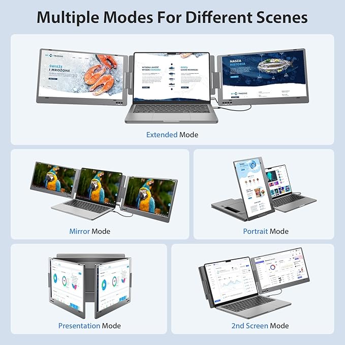 KYY Laptop Screen Extender 14'' FHD 1080P USB-C Portable Monitor IPS Computer Monitor Dual Monitor for Triple Screen for 12-16 Laptop (Mac Wins Android) Driver Need