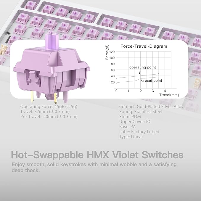KEEBMONKEY WOBKEY Rainy 75 CNC Aluminum HMX/JWK/Cocoa Switches Triple-Mode Connectivity Mechanical Keyboard with Superior Acoustics RGB/PP/Mirrored Glass/3500mAh/Violet Switch (Standard - Silver)