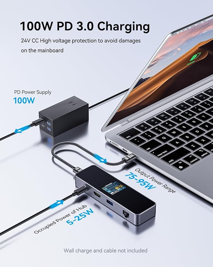 DOCKCASE Visual Smart USB C Hub (6-in-1) with HDMI Port 4K@60Hz Gigabit Ethernet USB-C and 2 USB-A 5Gbps Data Ports 100w PD Power Delivery for MacBook Air MacBook Pro XPS and More