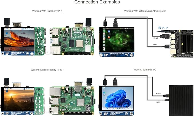 waveshare 2.8inch HDMI IPS LCD Display Compatible with Raspberry Pi 5/4B/3B/Zero/Zero W/Zero 2W/Pico/Pico W/Pico WH 480×640 Resolution Supports Jerson Nano/Windows