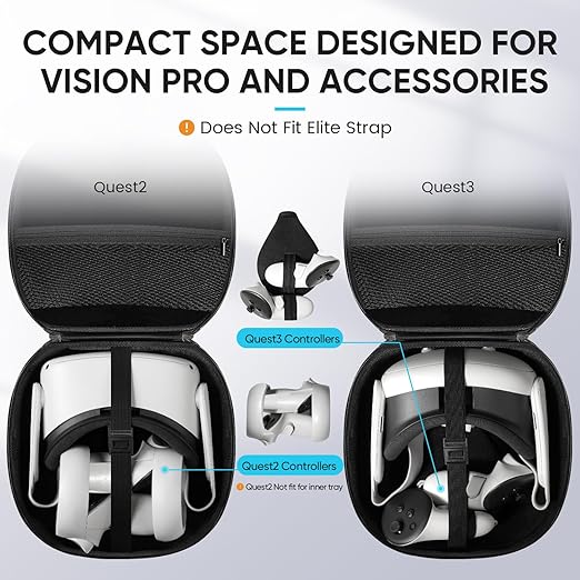 SARLAR Camera Lens Protector and Hard Carrying Case Compatible with Meta Quest 3
