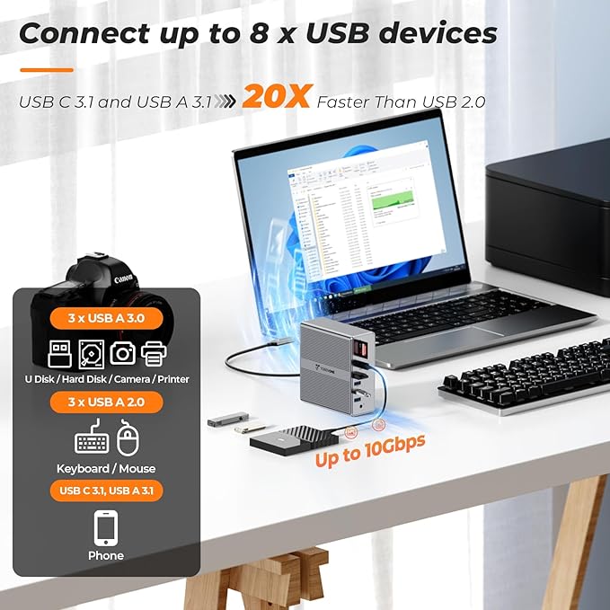 DisplayLink Docking Station Dual Monitor 4K@60HZ for MacBook Windows TobenONE Universal Mac mini M4 Dock with 2 HDMI &amp 2 DP 65W Power Delivery 7 USB USB-C 3.1 Ethernet SD/TF