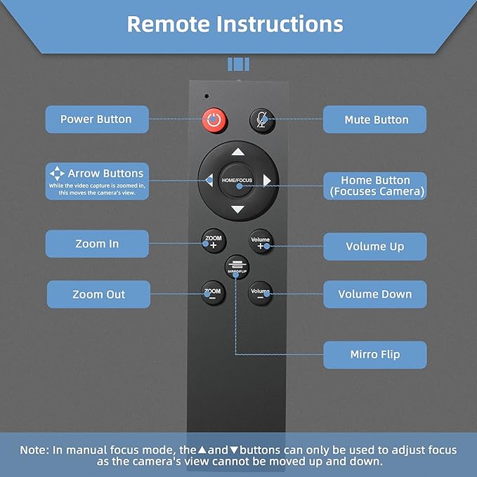 NexiGo N940P 2K Zoomable Webcam with Remote and Software Controls Sony Sensor 1080P@60FPS 3X Zoom in Dual Stereo Microphone for Zoom/Skype/Teams/Webex (Black) (Renewed)