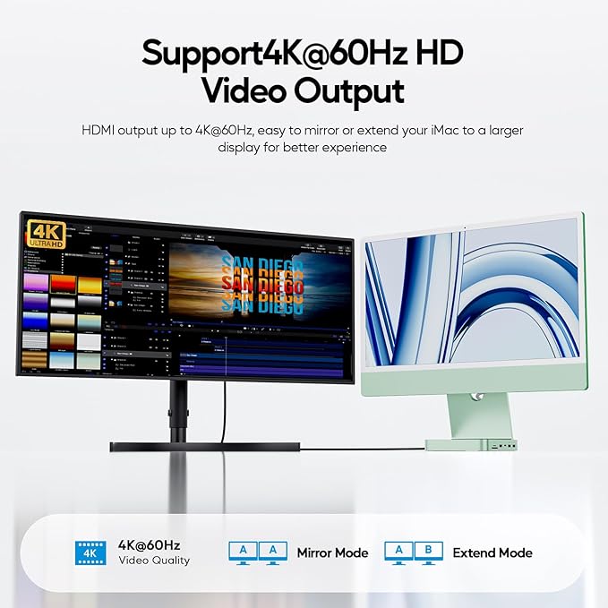 Upgraded 11 in 1 USB C Hub for iMac 24 inch USB Hub 2021 2023 2024 Support M.2 SSD (NOT Included) iMac Hub M1 M3 M4 Accessories 4K HDMI 2.5G Ethernet 5 USB A/C Max 10Gbps SD/TF - Green