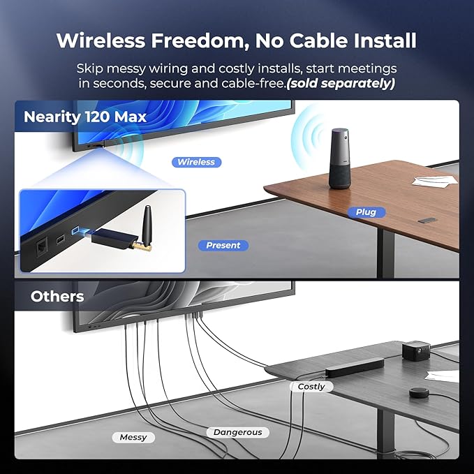 NEARITY 120 Max 4K Video Conference Camera with WiFi Adapter 8MP CMOS Video Conferencing System with Microphone and Speaker 5X Zoom Auto Framing 4 Noise Cancelling Mics